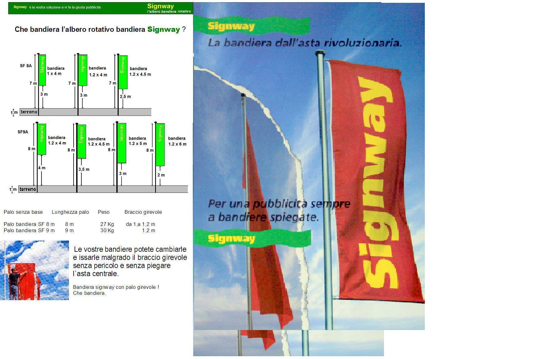 Prispekt Italia rückseite.JPG